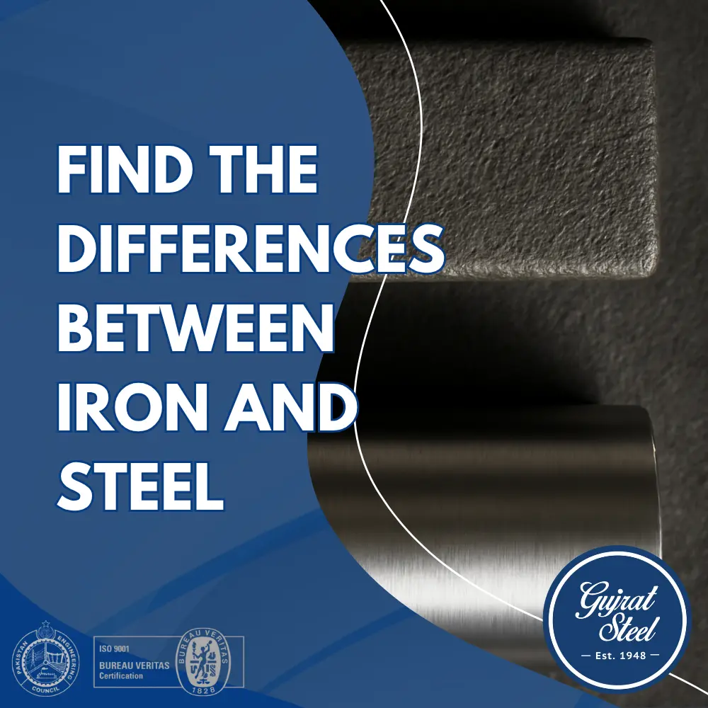 Differences Between Iron and Steel