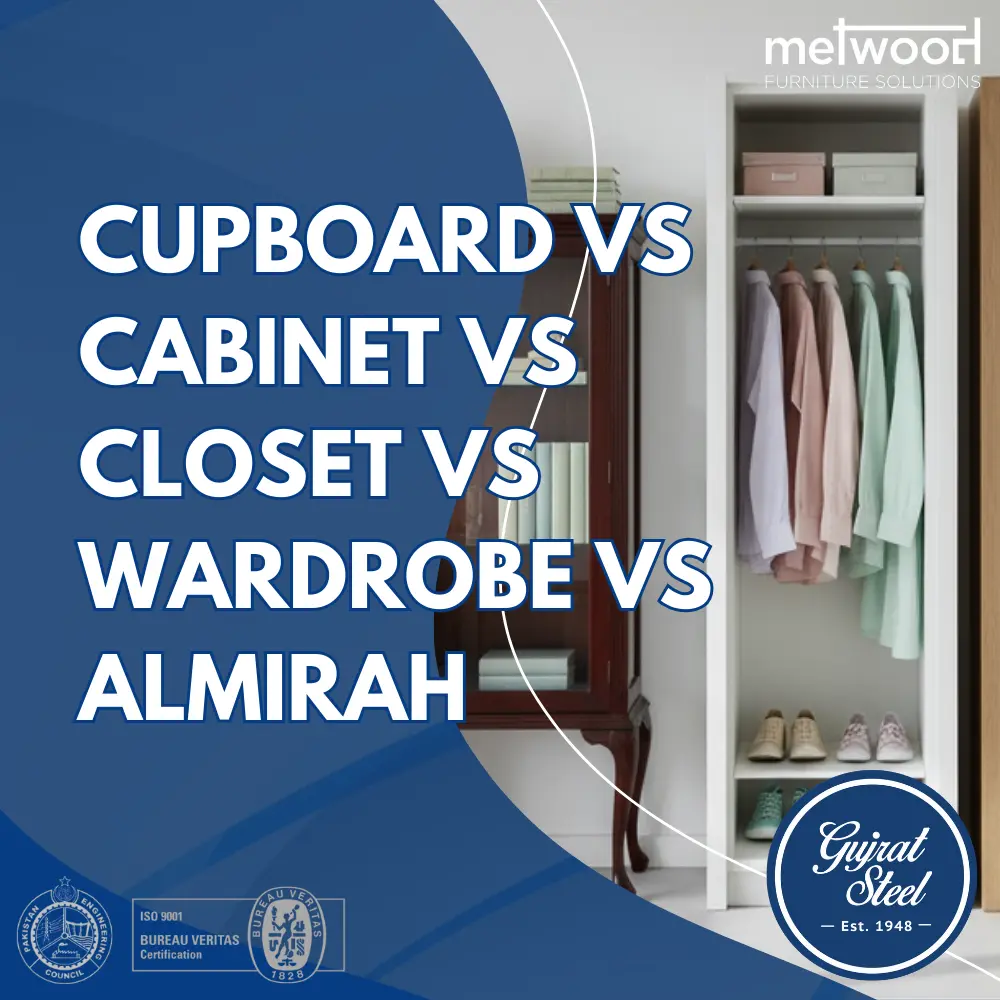 Cupboard Vs Cabinet Vs Closet Vs Wardrobe Vs Almirah